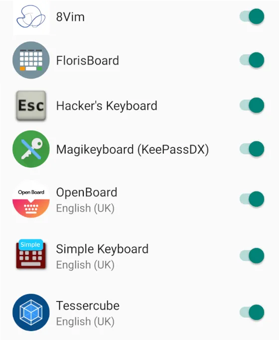 Testované open source klávesnice dostupné na F-Droid