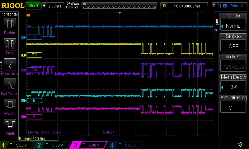 Snímka z osciloskopu zobrazujúca správne signály TX, RX, A, B a diferenciálny signál A-B pri zapojení na MAX13487E.
